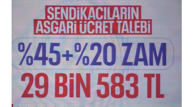 Asgari ücret ne kadar olacak? TÜRK-İŞ'in talebini açıkladı! İşverenin teklif edeceği rakam... 